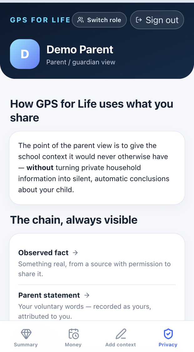 The parent privacy screen, explaining that the parent view gives the school context without turning private household information into automatic conclusions.