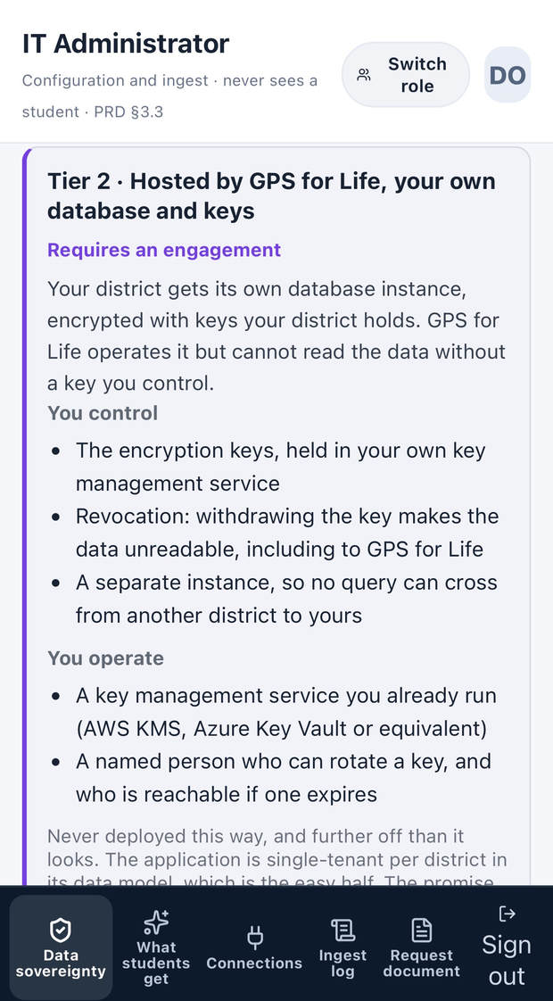 The data sovereignty screen showing Tier 2, marked Requires an engagement, with what the district controls and what it operates.
